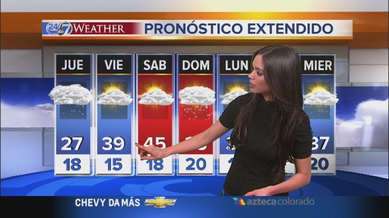 El clima ideal para disfrutar de la playa en la ciudad con temperaturas de 30 grados