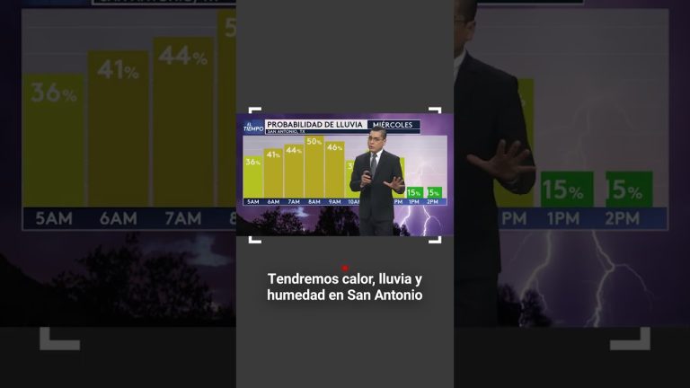 Inesperadas lluvias azotan durante la noche y mantienen alertas por calor y tormentas en siete provincias