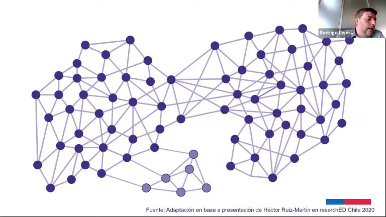 Descubren 8 estrategias para mejorar el aprendizaje estudiantil independiente del estatus socioeconómico