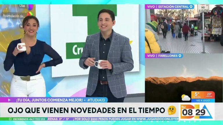 Cambio en las temperaturas: pronóstico del clima para el fin de semana en el AMBA