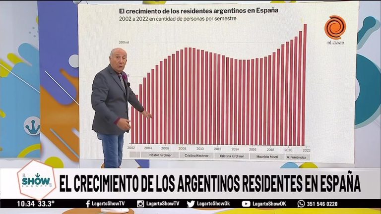 Un país con excelente calidad de vida busca atraer a estudiantes argentinos: descubre sus beneficios