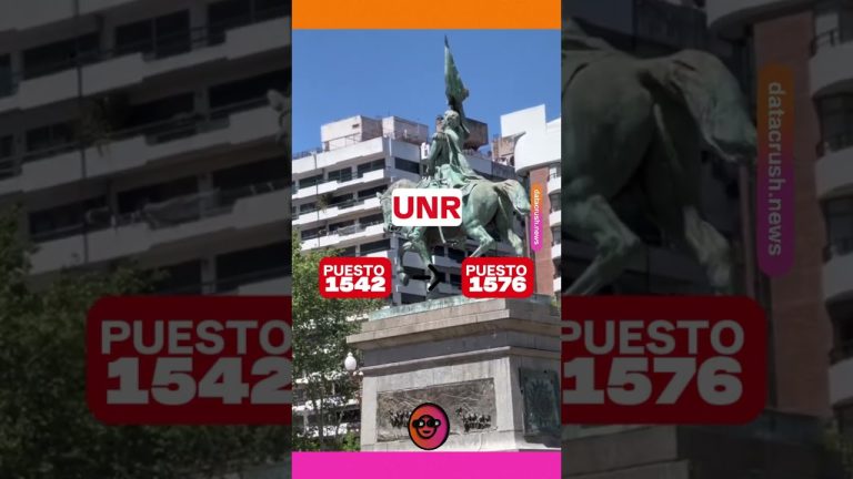 Argentina desciende en un listado de universidades, aunque algunas suben: descubre cuáles son