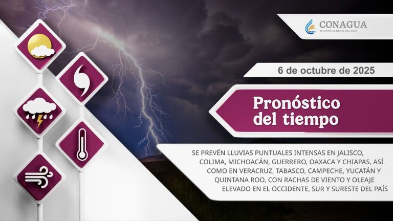 El interrogante que el reciente jefe del Servicio Meteorológico Nacional evitó aclarar.