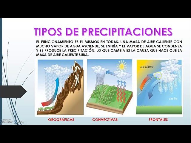 Aumenta la temperatura en el &aacute;rea metropolitana, mientras la humedad afecta las celebraciones: &iquest;se esperan precipitaciones en las fiestas decembrinas?