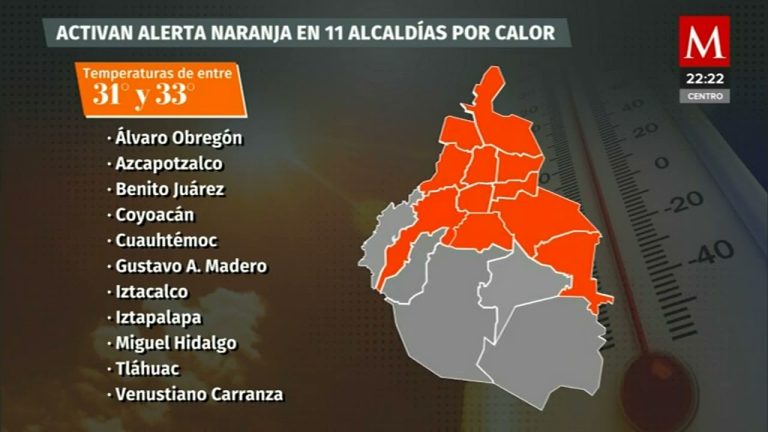 Persisten las altas temperaturas y se emite alerta en gran parte del pa&iacute;s debido a la ola de calor