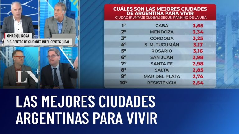 Descubre las ciudades argentinas ideales para la crianza infantil según un nuevo ranking