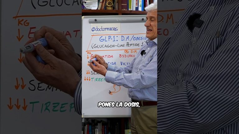 &iquest;Importa realmente el lugar de inyecci&oacute;n de los medicamentos GLP-1 para perder peso? Desc&uacute;brelo aqu&iacute;