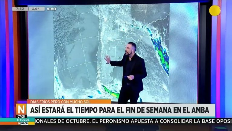Pronóstico del tiempo para el feriado en AMBA: evalúa el clima semanal y aviso de alertas del SMN para hoy