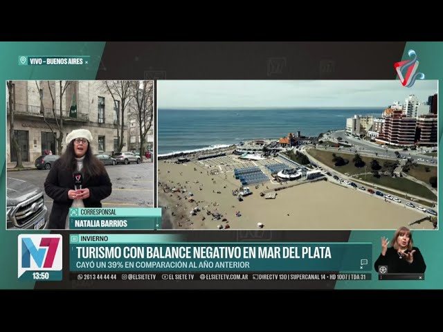 Clima adverso afect&oacute; la actividad tur&iacute;stica durante el feriado en Mar del Plata y proyecciones para el verano