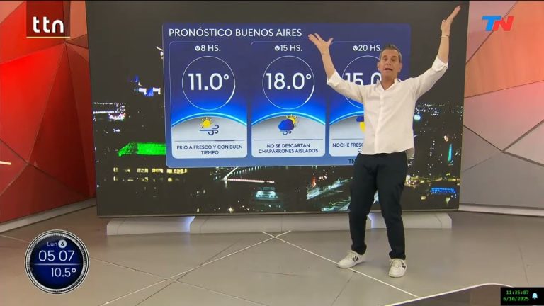 Condiciones meteorol&oacute;gicas: lluvia matutina e inestabilidad durante la peregrinaci&oacute;n hacia Luj&aacute;n